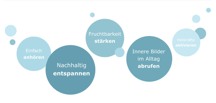 Die Wirkung von Hypnose und Meditation bei Kinderwunsch